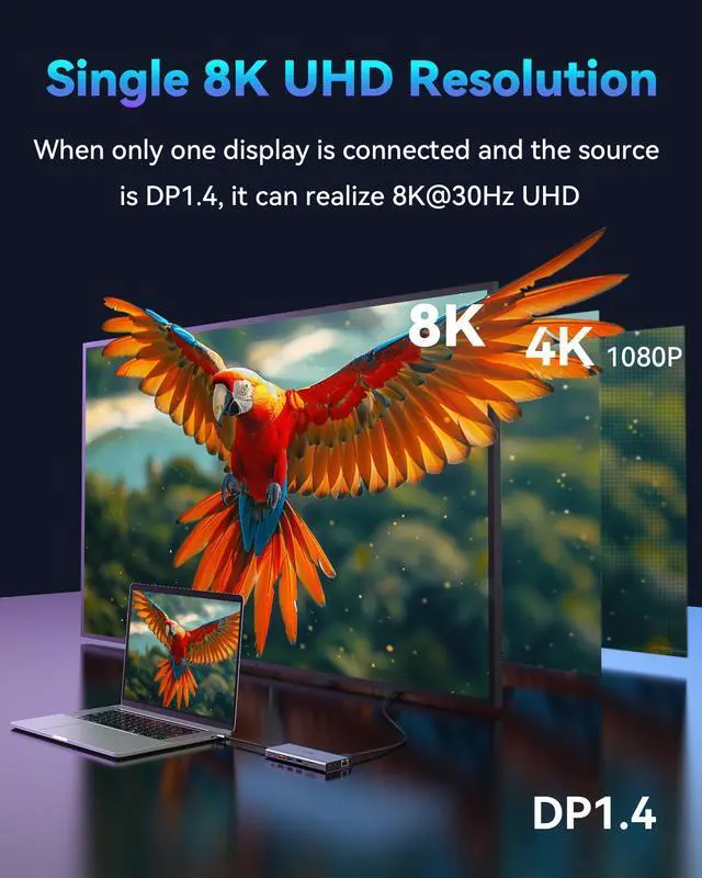 Alt view image 3 of 5 - Docking Station Dual Monitor for Dell/HP/Lenovo Laptop,8K HDMI Adapter Docking Station 3 Monitors USB C Hub Multiple Adapter with 2 HDMI+8K DP+10G USB A/C+100W PD+Ethernet+SD/TF+Audio for iPhone 15