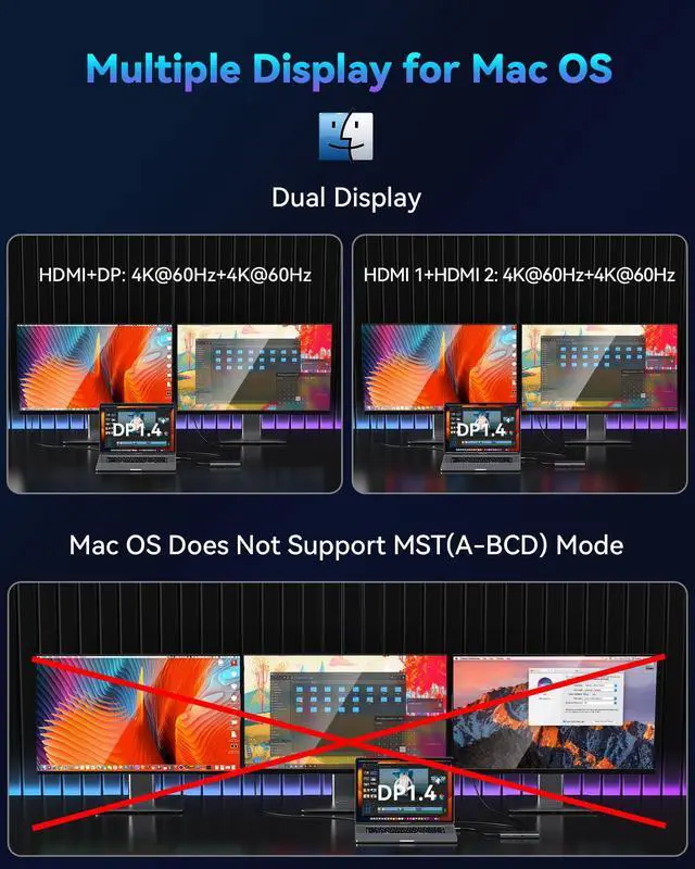Alt view image 5 of 5 - Docking Station Dual Monitor for Dell/HP/Lenovo Laptop,8K HDMI Adapter Docking Station 3 Monitors USB C Hub Multiple Adapter with 2 HDMI+8K DP+10G USB A/C+100W PD+Ethernet+SD/TF+Audio for iPhone 15