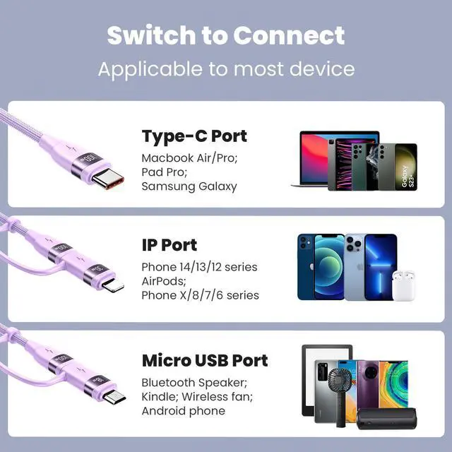 Alt view image 4 of 5 - YOUSAMS 100W USB C Multi Charging Cable 4FT + 100W Multi Fast Charging LED Cable 4FT