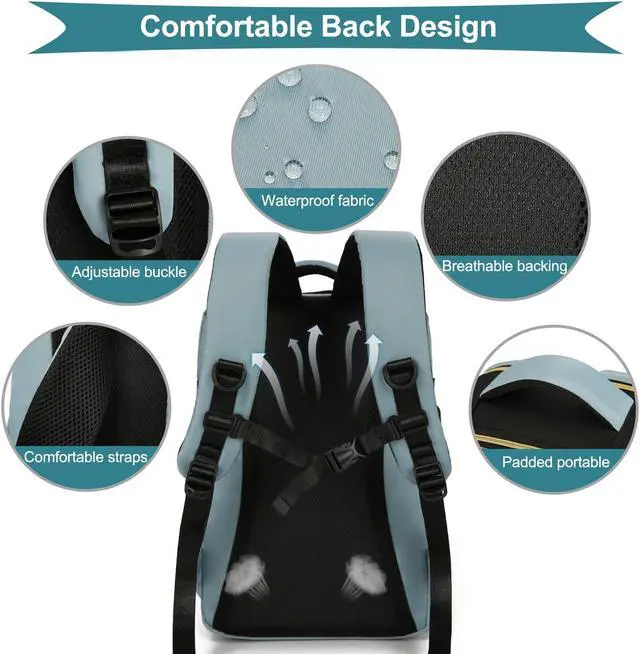 Alt view image 5 of 5 - VODIU Travel Backpack For Women Men, Carry On Backpack For Weekender Hiking,Laptop Backpack Flight Approved,Personal Item Travel Bag With Usb Charging Port & Shoe Pouch