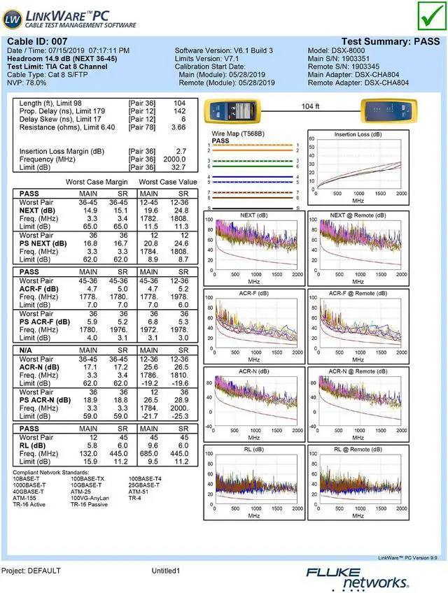 Alt view image 5 of 5 - ZOERAX 10-Pack RJ45 Connectors Tool Free Cat 8, Cat8 Field Termination Plug Shielded RJ45 Modular Plugs for 2000MHz 2GHz 40G Double Shielded Solid LAN Cable 22AWG-24AWG