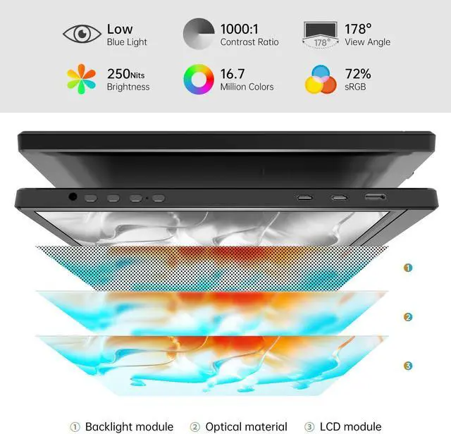 Alt view image 2 of 5 - WCV Portable Monitor 15.6 Inch 1080P USB-C HDMI Ultra-Slim Travel Monitor with Kickstand, Compatible with Xbox, Laptop, PC, Mac Phone, PS, Swich IPS Ultra-Thin Zero Frame Gaming Monitor