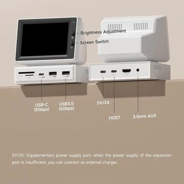 Alt view image 4 of 5 - Zunate 3.5inch IPS USB Mini Screen with USB C Hub, Secondary Screen LCD Display Monitor for PC, USB C HDMI Monitor AIDA64 Mini PC CPU RAM HDD Data Monitor Sub Screen for Laptop PC