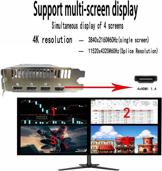 Alt view image 4 of 5 - Xynsviu Radeon RX560 4G Graphics Card, with 6 HDMI Monitor Graphics Card,Computer PC GPU GDDR5 128 Bit DirectX 12 PCI Express X16 3.0, DisplayPort Low-Profile Video Cards (AMD RX560 4G 4HDMI)