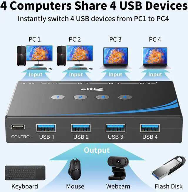 Alt view image 2 of 5 - eKL USB 3.0 Switch 4 Computers Sharing USB Peripherals, 4 Port USB Switcher Sharing Mouse Keyboard Scanner Printer, with 3.5mm Headset Jack Audio Out, Includes 4 USB 3.0 Cables and Remote