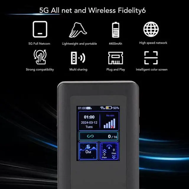 Alt view image 2 of 5 - 5G WiFi6 LTE Mobile Hotspot, 5G Router with Sim Card Slot, International Coverage Modem, Portable Internet Devices for Travel, 16 Users, for Android 11