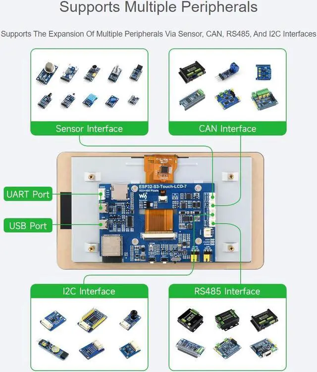 Alt view image 4 of 5 - Waveshare ESP32-S3 7inch Capacitive Touch Screen Development Board 800x480 Resolution 7 inch 65K RGB LCD Disply,5-Point Touch,Supports WiFi & Bluetooth