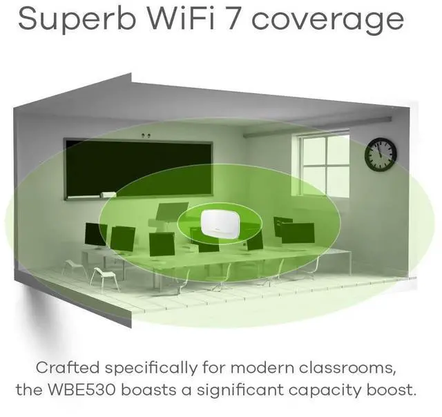 Alt view image 4 of 5 - Zyxel WiFI 7 Wireless MultiGig Pro Access Point | 2 x 2.5Gb Ethernet | Tri-Band Operation | Mesh and PTP Bridge | Cloud, App, Direct or Controller Management | POE+ | 1 Yr Nebula Pro | WBE530