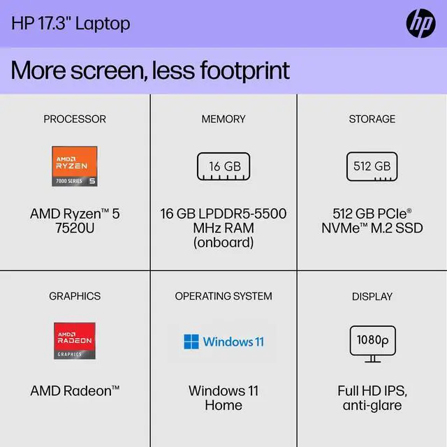 Alt view image 2 of 5 - HP 17.3 inch Laptop, FHD Display, AMD Ryzen 5 7520U, 16 GB RAM, 512 GB SSD, AMD Radeon Graphics, Windows 11 Home, 17-cp2099nr (2024)