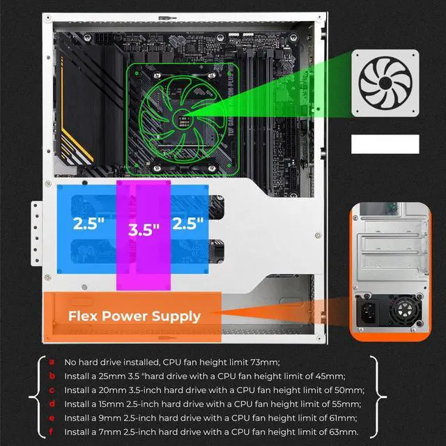 Alt view image 4 of 5 - mATX (Mini ITX) PC Case,Micro ATX PC Case,Mini Tower Small Form Factor,0.8mm Thickness SPCC Material,Suitable for MicroATX(244mm x 244mm)/Mini ITX(170 * 170mm) Motherboards