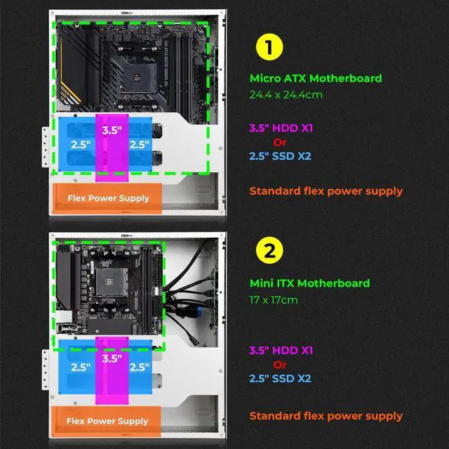 Alt view image 3 of 5 - mATX (Mini ITX) PC Case,Micro ATX PC Case,Mini Tower Small Form Factor,0.8mm Thickness SPCC Material,Suitable for MicroATX(244mm x 244mm)/Mini ITX(170 * 170mm) Motherboards