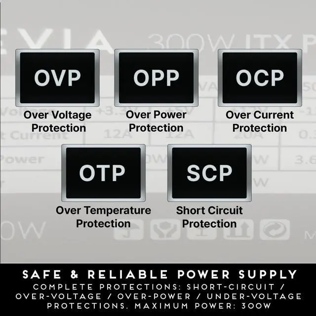 Alt view image 4 of 5 - Apevia ITX-AP300W Mini-ITX/Flex ATX / 1U 300W for POS AIO System Desktop Gaming Server Small Form Factor (Flex ITX) Computer Power Supply
