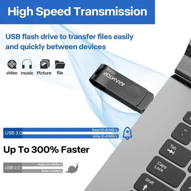 Alt view image 2 of 5 - Photo Stick Memory Stick 512GB, Phone Flash Drive USB C Memory Stick External Storage Thumb Drive Compatible with iPhone, iPad,Android, PC and More Devices