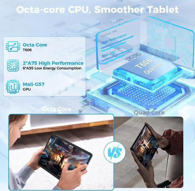 Alt view image 4 of 5 - HISORL Android Tablet with Keyboard, Android 14 Tablet 10 inch with 24GB+128GB, 1TB Expand, 8-Core, 8000mAh, 5G WiFi, Widevine L1, GMS, 2 in 1 Tablet with Keyboard, Mouse, Stylus(Pink)