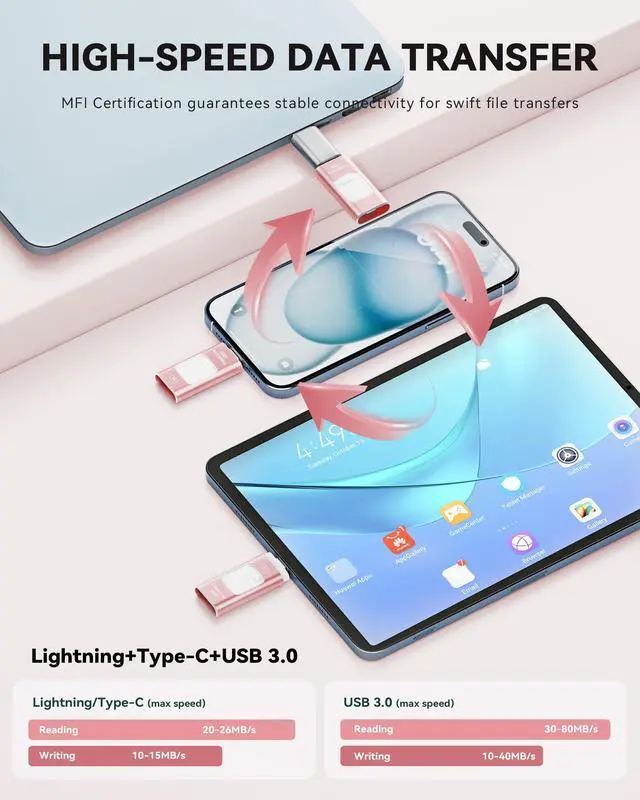 Alt view image 5 of 5 - Apple MFi Certified 256GB Flash Drive for iPhone Thumb Drive Photo Stick, USB Memory Stick iPhone Flash Drive for Photos Videos, High Speed Jump Drive Compatible for iPhone/iPad/Android/PC (Pink)