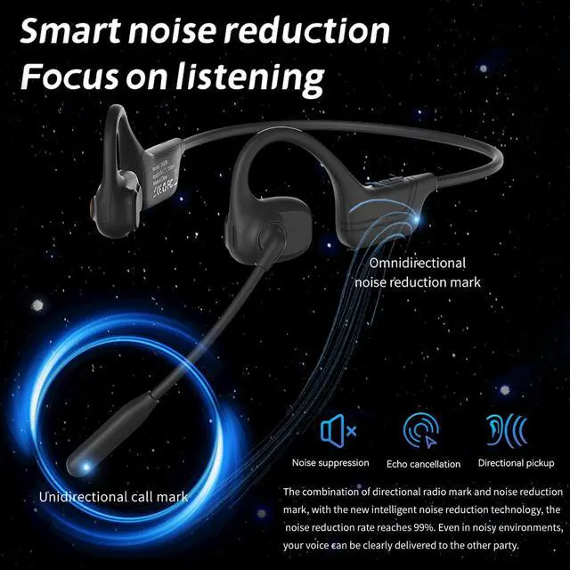 Alt view image 2 of 5 - LHYTHY Bone Conduction Earphones with Noise Cancelling Boom Microphone, Open Wireless Bluetooth 5.3 Computer Headset for Driving, Sports, Running, Teleconferencing, Cycling