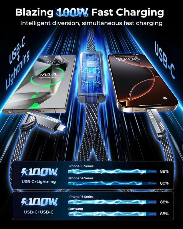 Alt view image 4 of 5 - SHEZI Upgraded 6 in 1 Multi Charging Cable, 100W USB C to Lightning Cable [1G File Done in 20s] Fast Charging for iPhone/iPad, Flat Braided Multiple Charger Cord Combo L/Type C/USB A-5FT