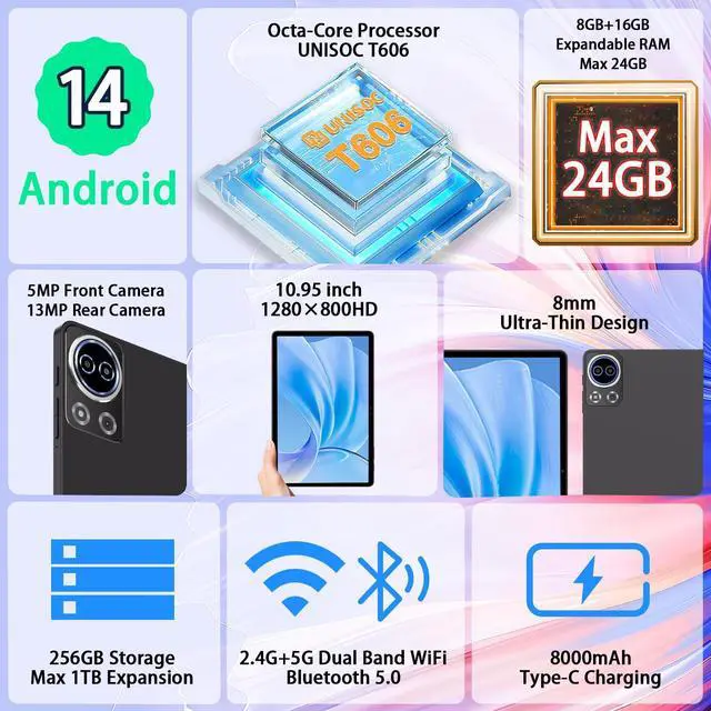 Alt view image 2 of 5 - SKYEGG Tablet 11 inch Android 14 Tablets, 24GB+256GB+1TB Expand, Widevine L1 Compatible 8-Core Tablet PC with 5G WiFi, 8000mAh Big Battery, 13MP Camera, 11'' IPS HD Touchscreen, Face ID, GPS(Grey)