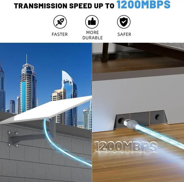 Alt view image 3 of 5 - TOYOURKI Gen3 Cable 75FT for Starlink Gen 3 Standard Kit/Starlink Mini, Ethernet Cable for Star Link V3/Mini Waterproof Grey