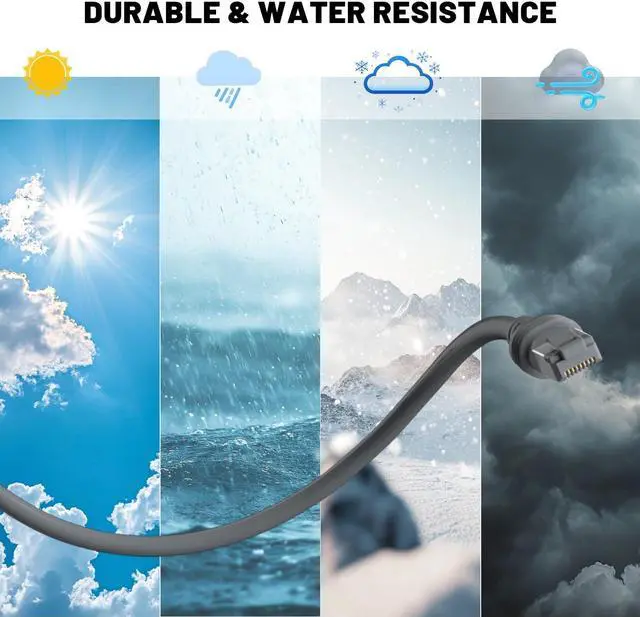 Alt view image 4 of 5 - TOYOURKI Gen3 Cable 75FT for Starlink Gen 3 Standard Kit/Starlink Mini, Ethernet Cable for Star Link V3/Mini Waterproof Grey