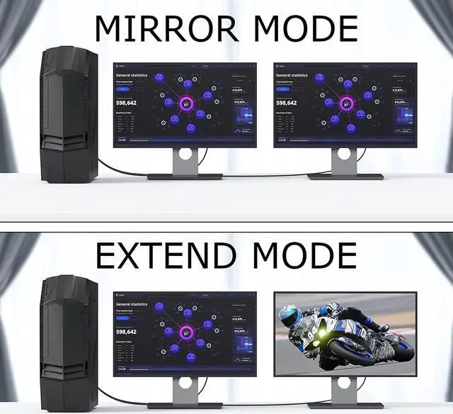 Alt view image 5 of 5 - VGA 10-Pack, 3FT VGA Monitor Cable, Male to Male Cord - 1080P Full HD High Resolution for Monitor, TV, Computer, Projector - Blue