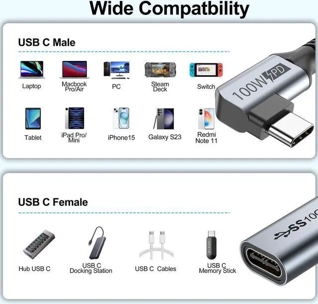 Alt view image 2 of 5 - USB C Extension Cable 5-Pack, 6FT Type-C Extender Cable, USBC 100W Charging Cable Right Angle, 10Gbps Data Faster USB 3.2 Gen 2 Male to Female Cable with 4K Video for Laptop, Tablet and Phone
