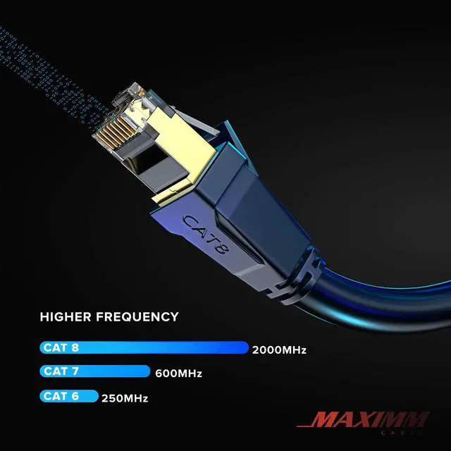 Alt view image 5 of 5 - Cat 8 Ethernet Cable 100 ft, Ethernet Cable with Gold-Plated RJ45 Connector, Cat 8 Network Cable, LAN Internet Cable for Modems, Routers, Network Switch, High Speed Ethernet Cable (Black)