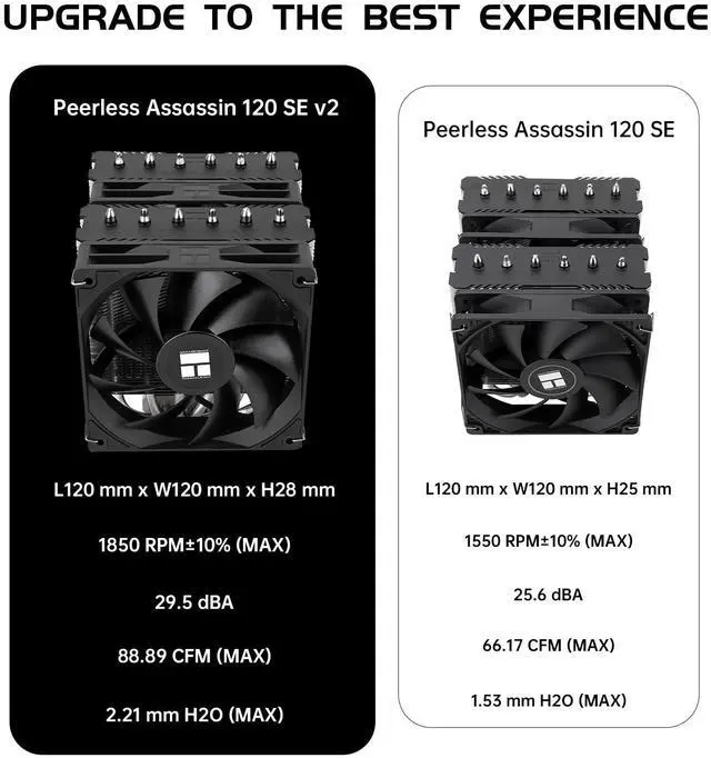 Alt view image 2 of 5 - Peerless Assassin 120 SE V2 CPU Cooler  6 Heat Pipes, 120mm PWM Fans, 1850RPM, 88.89CFM  Compatible with AMD AM4/AM5 & Intel LGA115X/1200/1700/1851 CPUs