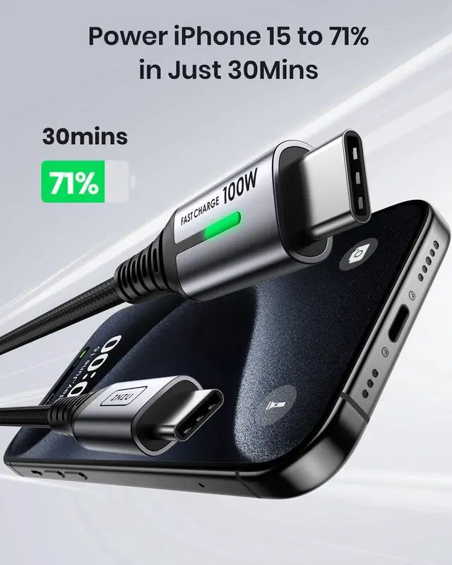 Alt view image 4 of 5 - INIU [100W, 6.6ft 2-Pack USB C to USB C Cable + 2-Port 65W USB C Charger Block