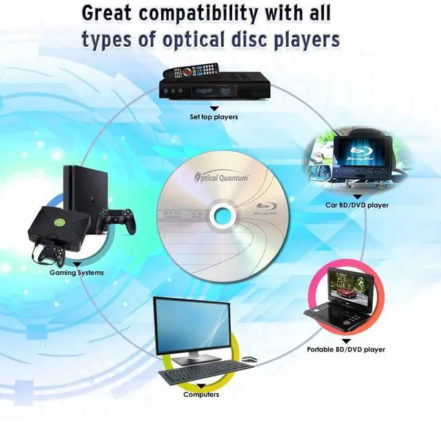 Alt view image 5 of 5 - Optical Quantum OQBDR06LT-50 6X 25 GB BD-R Single Layer Blu-Ray Recordable Blank Media Logo Top, 50-Disc Spindle