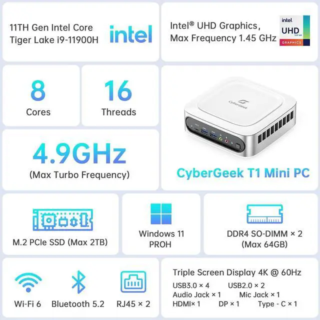 Alt view image 2 of 5 - CyberGeek Linux Mini PC Preinstalled, 11th Gen Core i9-11900H(8C/16T, Up to 4.9GHz), Small Gaming Computers with 64GB DDR4 1TB PCIe SSD, 4K Triple Display (DP/HD/Type-C), 6 USB Ports, Wi-Fi 6, BT5.2