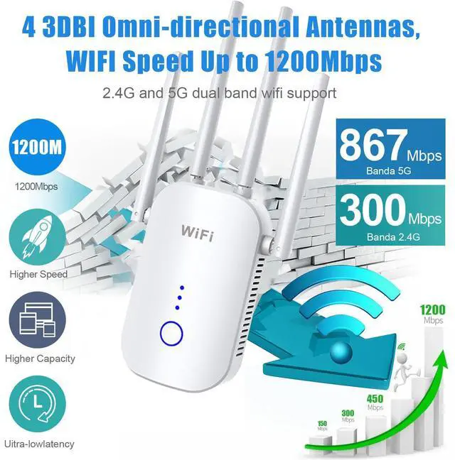 Alt view image 2 of 5 - Netboost Pro WiFi Extender 2024, Internet Booster for WiFi 2024, Wireless Signal Repeater Booster 2.4 Dual Band 4 Antennas 360deg Full Coverage (White)
