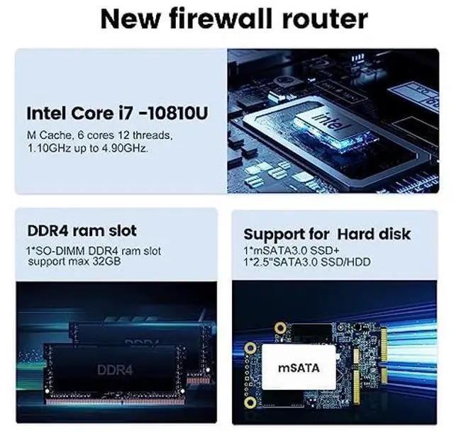 Alt view image 2 of 5 - 12th Gen Fanless Firewall Mini PC Intel Core i5 1235U, 6 Port i226 2.5GbE LAN, 4*USB, HDMI, 2* COM, Gigabit Ethernet AES-NI, VPN Router, Openwrt, Wi-Fi Antennas,16GB DDR5 512GB NVMe