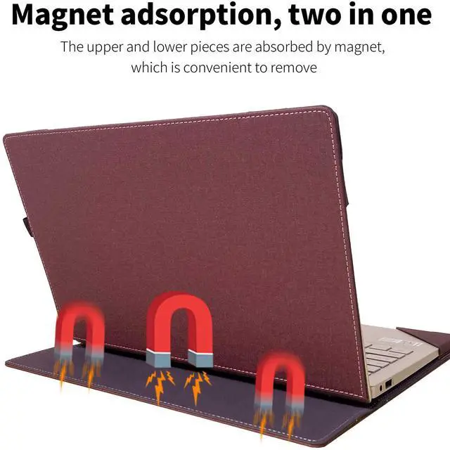 Alt view image 3 of 5 - Laptop Case Cover for Lenovo Yoga 9i 2-in-1 14" Gen 9 & Yoga 9 2-in-1 14IMH9 [Not Other Models] Notebook Sleeve Computer Bag Protective PU Shell Accessories with Heat Dissipation Hole (red Wine)