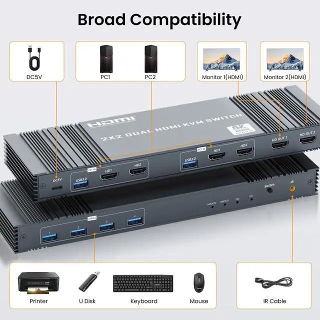 Alt view image 3 of 5 - 4K@120Hz KVM Switch 2 Monitors 2 Computers, 8K@60Hz HDMI Dual Monitor KVM Switch with 4 USB 3.0 Ports Share Keyboard Mouse