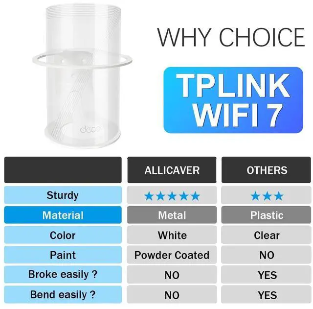 Alt view image 3 of 5 - Roolaudk Wall Mount for TP-Link Deco BE63/ BE65/BE10000 Mesh Wi-Fi 7 System, Sturdy Metal Made Mount Stand Holder, Space-Saving Wall Hanging Bracket Holder Come with Cable Organizer Bracket