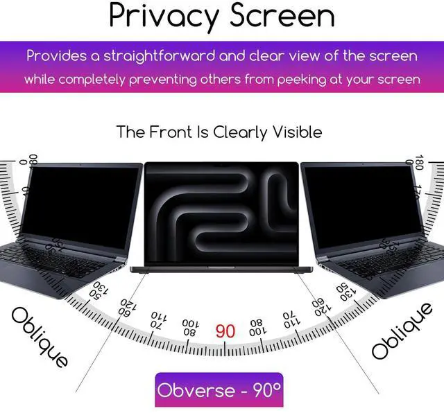 Alt view image 4 of 5 - KEANBOLL Privacy Tempered Glass Screen Protector Designed for MacBook Pro 14 inch (M4 M3 M2 M1 Pro/Max Chip), Privacy Protection Technology-Tempered Glass-Anti-Peeping-9H Hardness-Anti-Fingerprint
