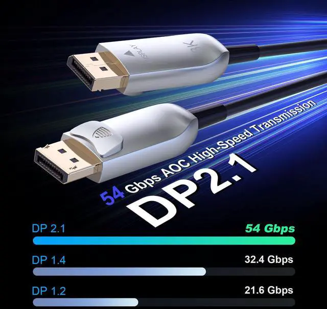 Alt view image 4 of 5 - Fiber Optic DisplayPort Cable 2.1, 8K@60Hz 4K@240Hz 54Gbps High Speed Long Active Optic DP Cable 2.1,Active Lockable DP 2.1 Cable, DP to DP Male for Personal Computer Connection (100ft/30m)