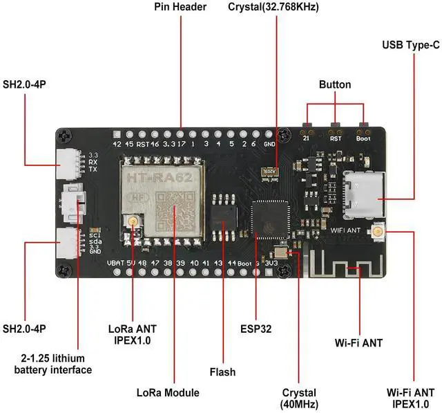 Alt view image 4 of 5 - Vision Master E213 ESP32-S3R8 LoRa Development Board SX1262 Chip with 2.13" E-Ink Display LoRaWAN BLE 5.0 WiFi Compatible with Arduino LoRa Meshtastic IoT(902-928MHz