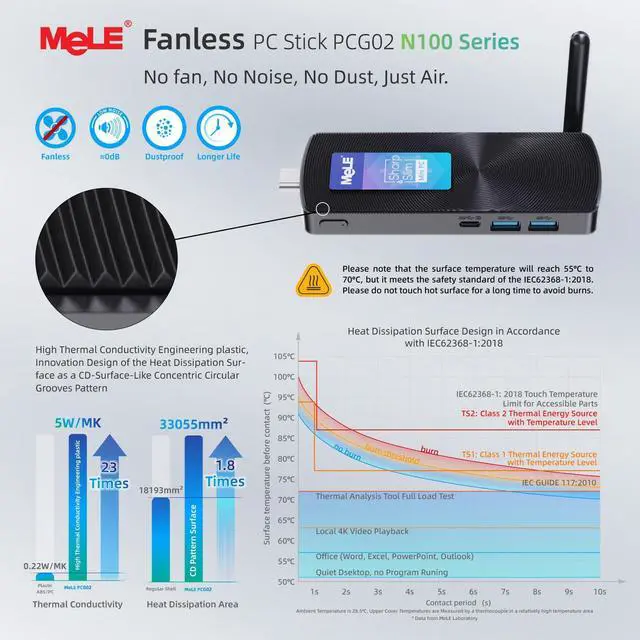 Alt view image 4 of 5 - MeLE Fanless Mini PC Stick PCG02,12th N100 8GB 256GB,Mini Desktop Computer Stick,Support 4K HDMI,PXE Unlocked Bios, Micro PC Auto Power on Industry IoT Media Business Office Digital Signage Linux