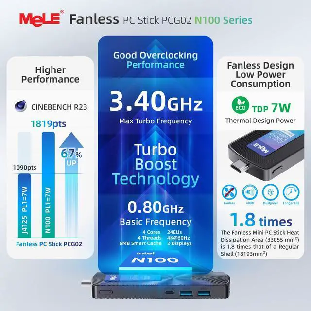 Alt view image 3 of 5 - MeLE Fanless Mini PC Stick PCG02,12th N100 8GB 256GB,Mini Desktop Computer Stick,Support 4K HDMI,PXE Unlocked Bios, Micro PC Auto Power on Industry IoT Media Business Office Digital Signage Linux