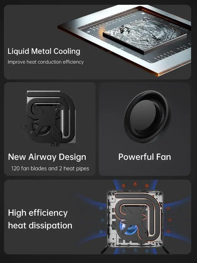 Alt view image 4 of 5 - MINISFORUM Mini Server UM560 XT AMD Ryzen 5 5600H Mini PC 16GB RAM 512GB PCIe SSD Mini Computer, 2.5G Intel NIC, 2 X HDMI & USB-C, 6 X USB Port,Small Form Factor