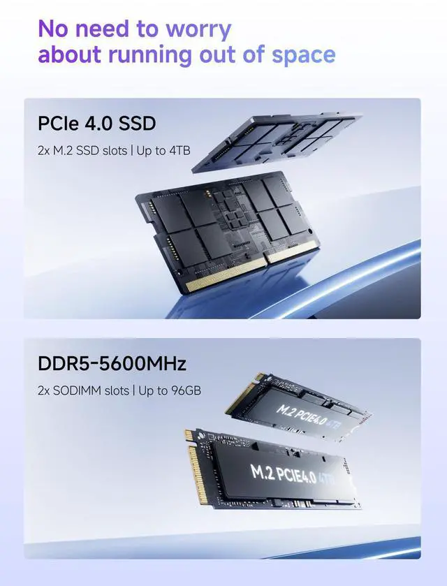 Alt view image 4 of 5 - MINISFORUM UM870 Slim Mini PC Barebone AMD Ryzen 7 8745H(8C/16T), Mini Desktop Computer Without RAM/SSD/OS, AMD Radeon 780M Graphics, USB4/HDMI2.1/DP1.4 Output, 2.5G LAN, 4xUSB Ports, WiFi 6E, BT5.3
