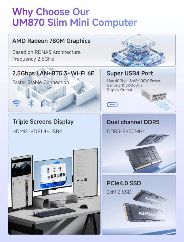 Alt view image 3 of 5 - MINISFORUM UM870 Slim Mini PC Barebone AMD Ryzen 7 8745H(8C/16T), Mini Desktop Computer Without RAM/SSD/OS, AMD Radeon 780M Graphics, USB4/HDMI2.1/DP1.4 Output, 2.5G LAN, 4xUSB Ports, WiFi 6E, BT5.3