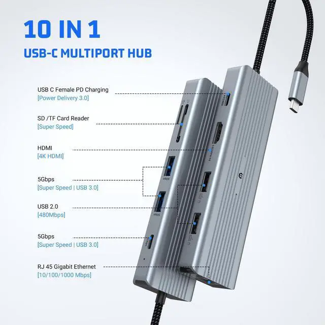 Alt view image 2 of 5 - 10 in 1 USB C Docking Station, USB C Hub USB C Adapter with 4K HDMI LAN RJ45, USB C 3.0, 100W PD, 2 USB A 3.0, 2 USB 2.0, SD/TF Ports