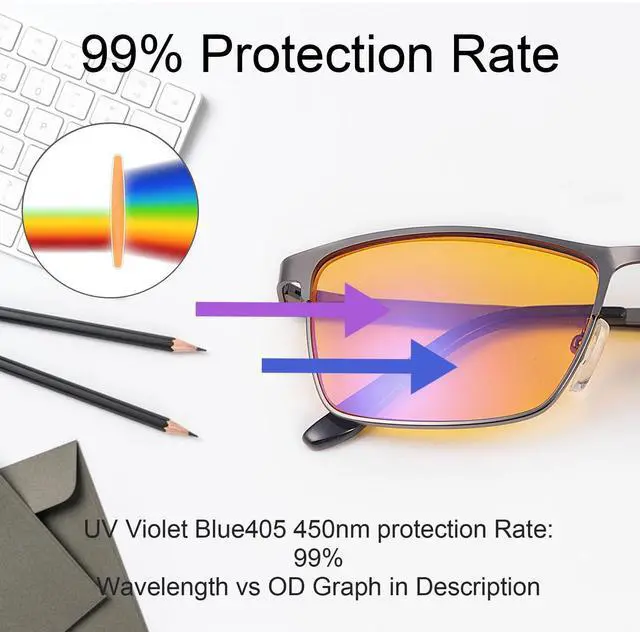 Alt view image 4 of 5 - PEEPAI Blue Light Blocking Glasses UV400 Anti Eyestrain Computer Gaming Blue Light Screen Blocker Metal Eyewear for Men Women