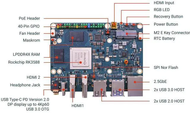 Alt view image 4 of 5 - Radxa Rock 5B RK3588 8-core CPU SBC, GPU, NPU, HDMI with 8K Output, and M.2 M Key Connector with PCIe 3.0, Single Board Computer (Radxa Rock 5B 32GB)