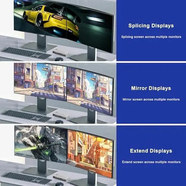 Alt view image 5 of 5 - 8K@60Hz Displayport USB 3.0 KVM Switch 2 Monitors for 4 Computers 8K@60Hz 4K@144Hz, DP1.4 Dual Monitor Displayport KVM Switch 4 Port with Audio Output and 3 USB 3.0, 8K DP Monitor Switch for 4 PCs