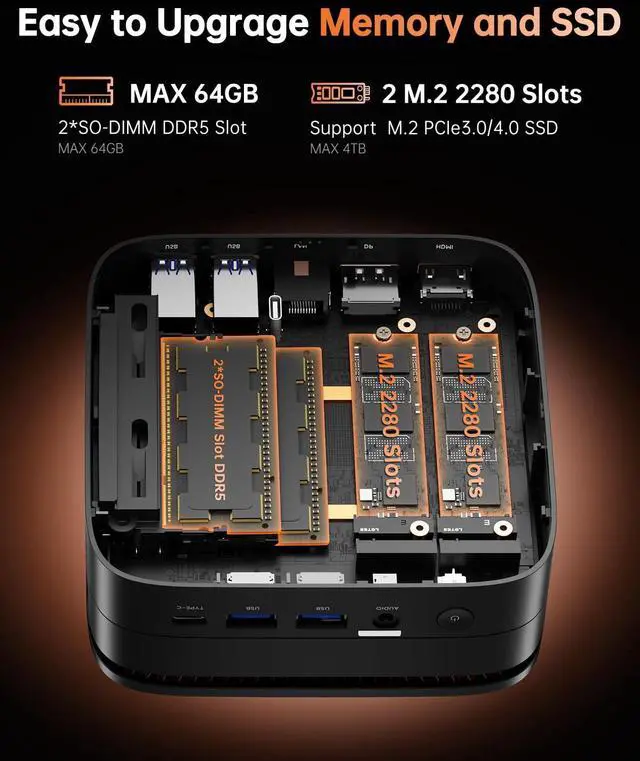 Alt view image 5 of 5 - KAMRUI H1 Mini Gaming PC, AMD Ryzen 7 6800H, 16GB DDR5 4800MHz 512GB M.2 NVMe PCIe3.0x4 SSD Mini PC(8C/16T, up to 4.7GHz), 16MB L3 Smart Cache, Triple 4K Display/WiFi6/BT5.2/Mini Desktop Computers