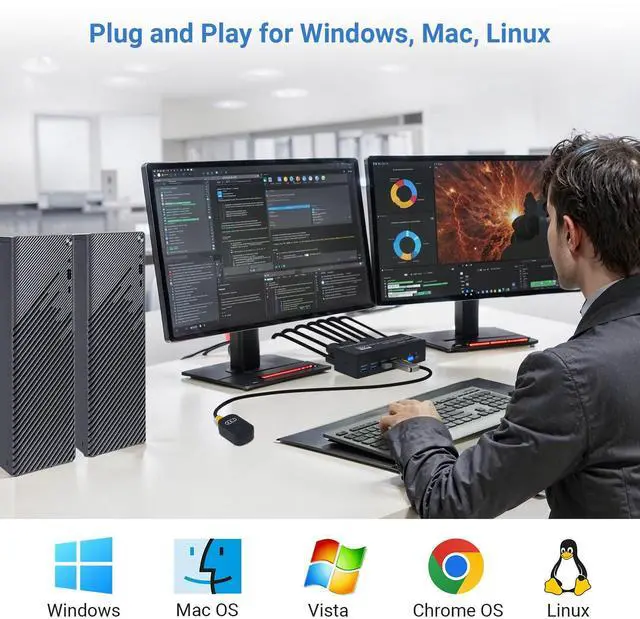 Alt view image 3 of 5 - 8K@60Hz KVM Switch 2 Monitors 2 Computers 4K@120Hz USB 3.0 Dual Monitor KVM for 2 PC Share 2 Monitor and 1 Set of Keyboard Mouse Printer (Dual Monitor DP DP)